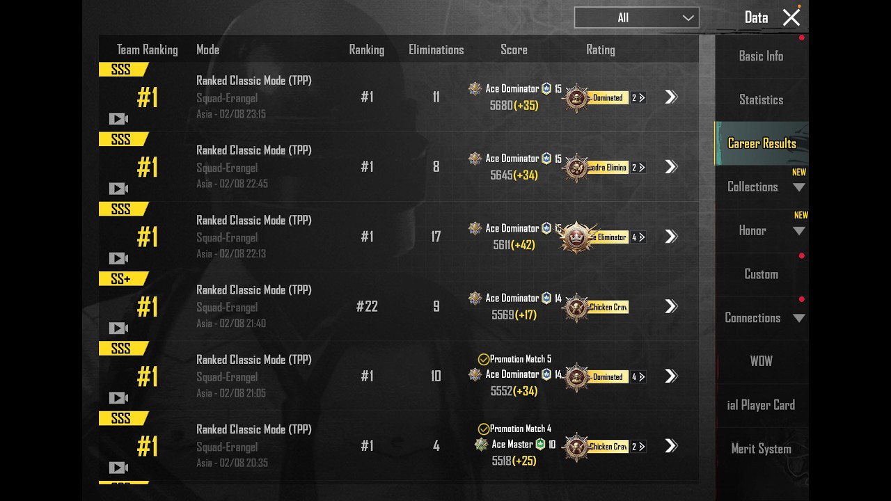 ALL MATCH CHICKEN DINNER//DEPRESION KANDA