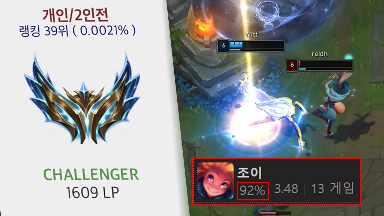 빛망 조이로 1600점 찍었습니다.