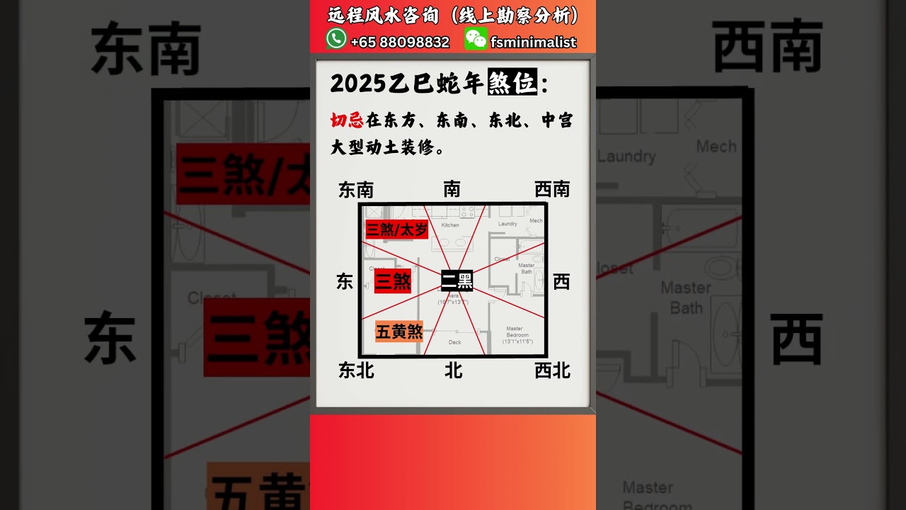 2025乙巳蛇年：煞位 ！忌动土 #一分钟风水 #九运风水 #三元纳气 #形家风水 #风水知识 #极简风水 #风水服务 #风水技巧 #自学风水 #风水干货 #卫星地图看风水 #fsminimalist