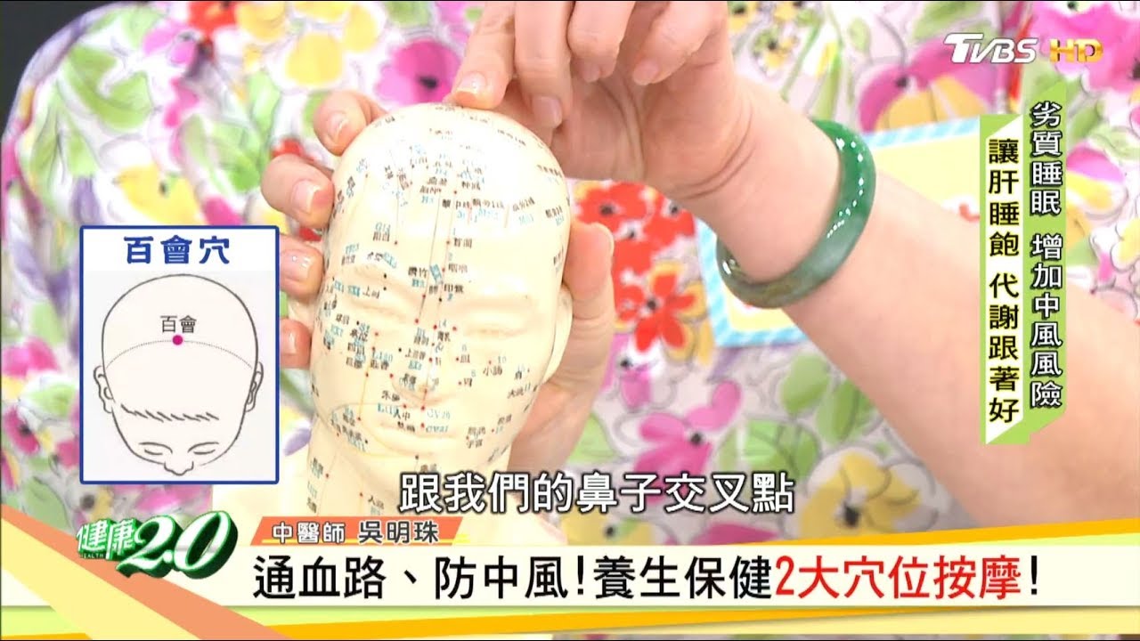 養生保健2大穴位按摩！通血路、防中風！健康2.0