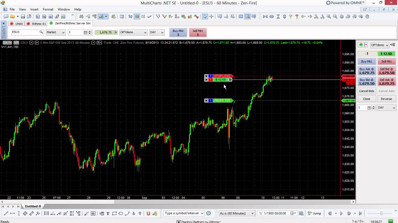 MultiCharts .NET SE - Attaching Exit Strategies to Pre-Existing Positions