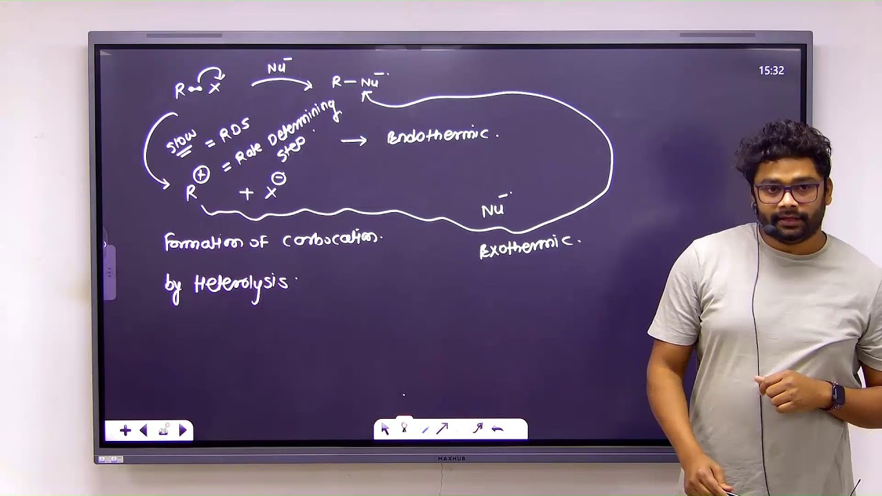 SN 1 & SN 2 Reaction