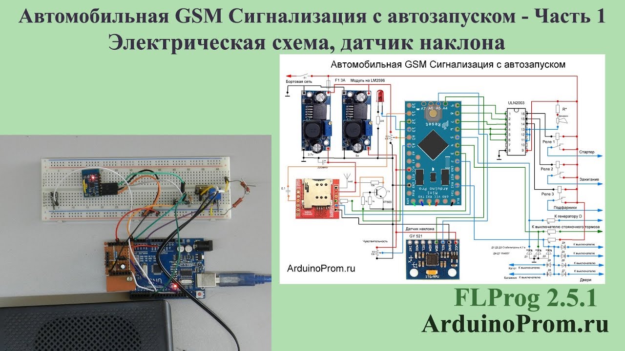 Автомобильная GSM сигнализация с автозапуском