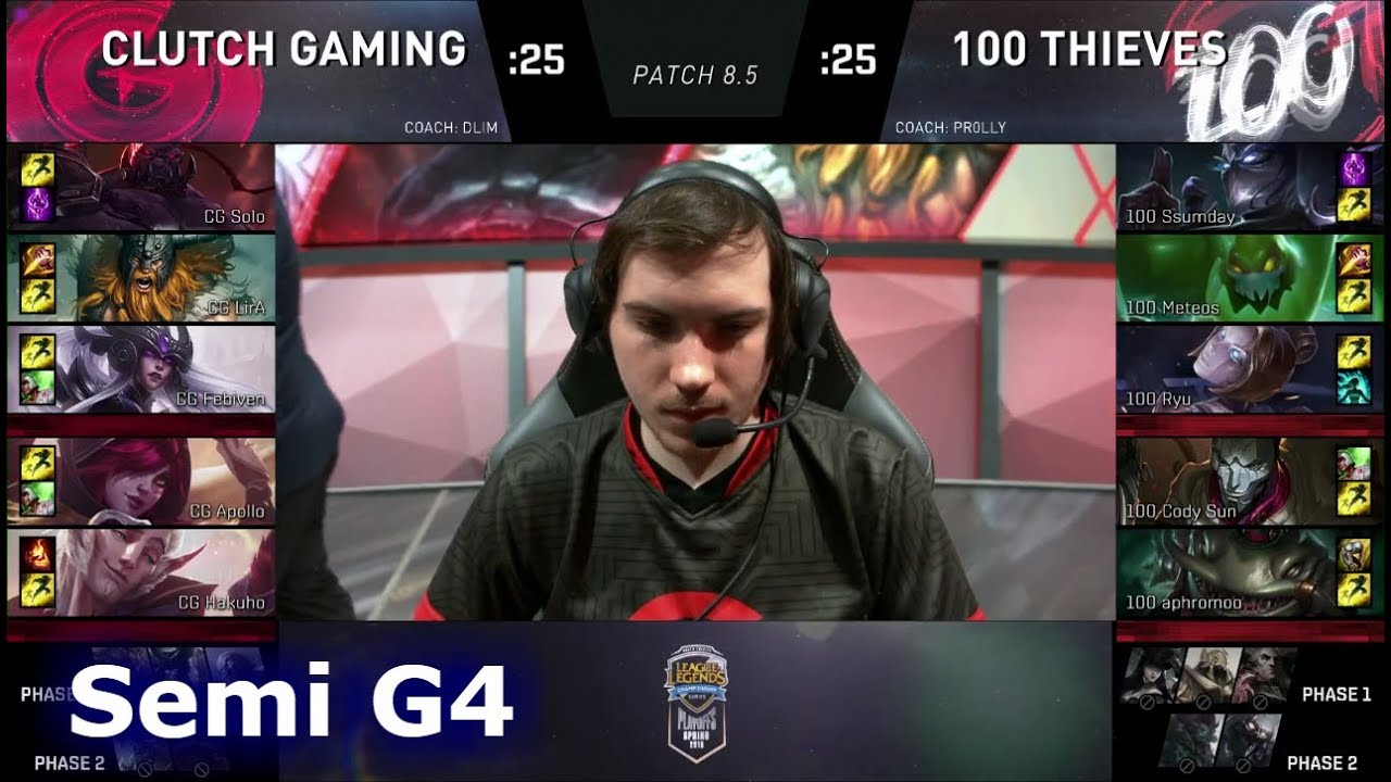 100 Thieves vs Clutch Gaming | Game 4 Semi Finals S8 NA LCS Spring 2018 | 100 vs CG G4