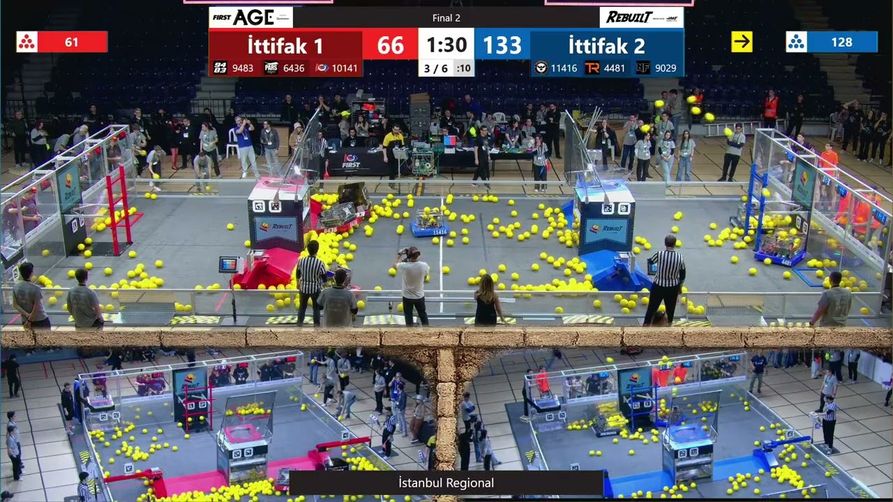 Final 2 - İstanbul Regional