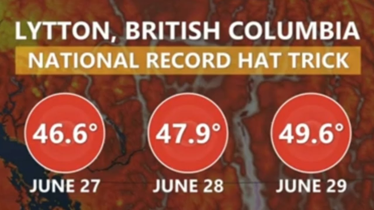 Historic B.C. heatwave - How Climate Change is Connected