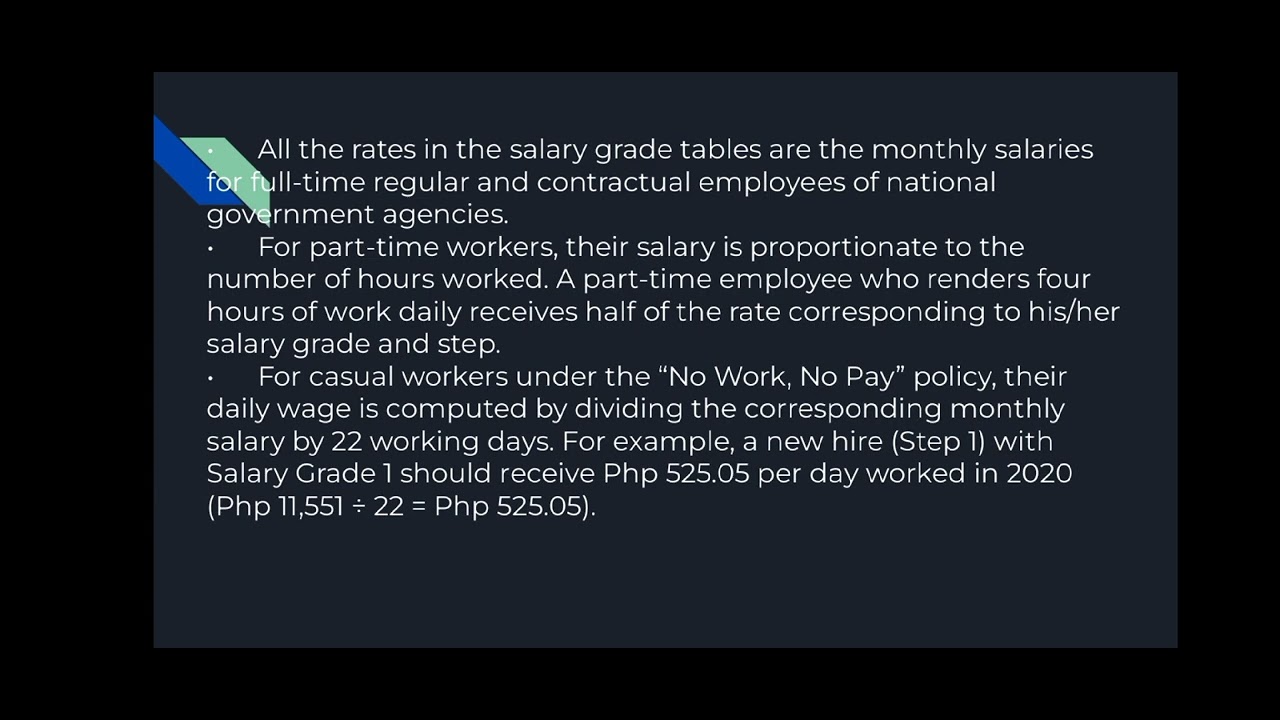 SALARY STANDARDIZATION (GROUP 4)
