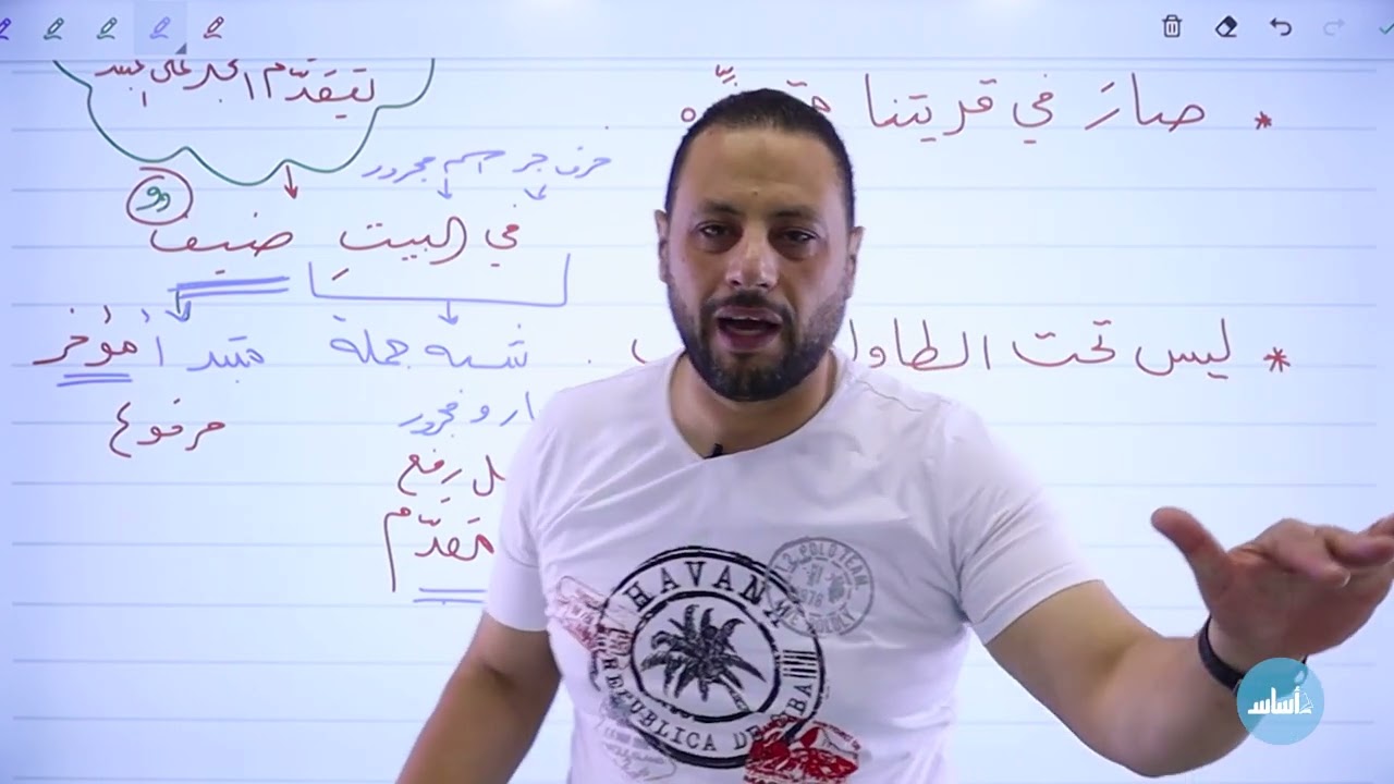 كان وأخواتها ج2️⃣🔥دلالاتها وتقدم خبرها على اسمها_ الصف التاسع 9️⃣