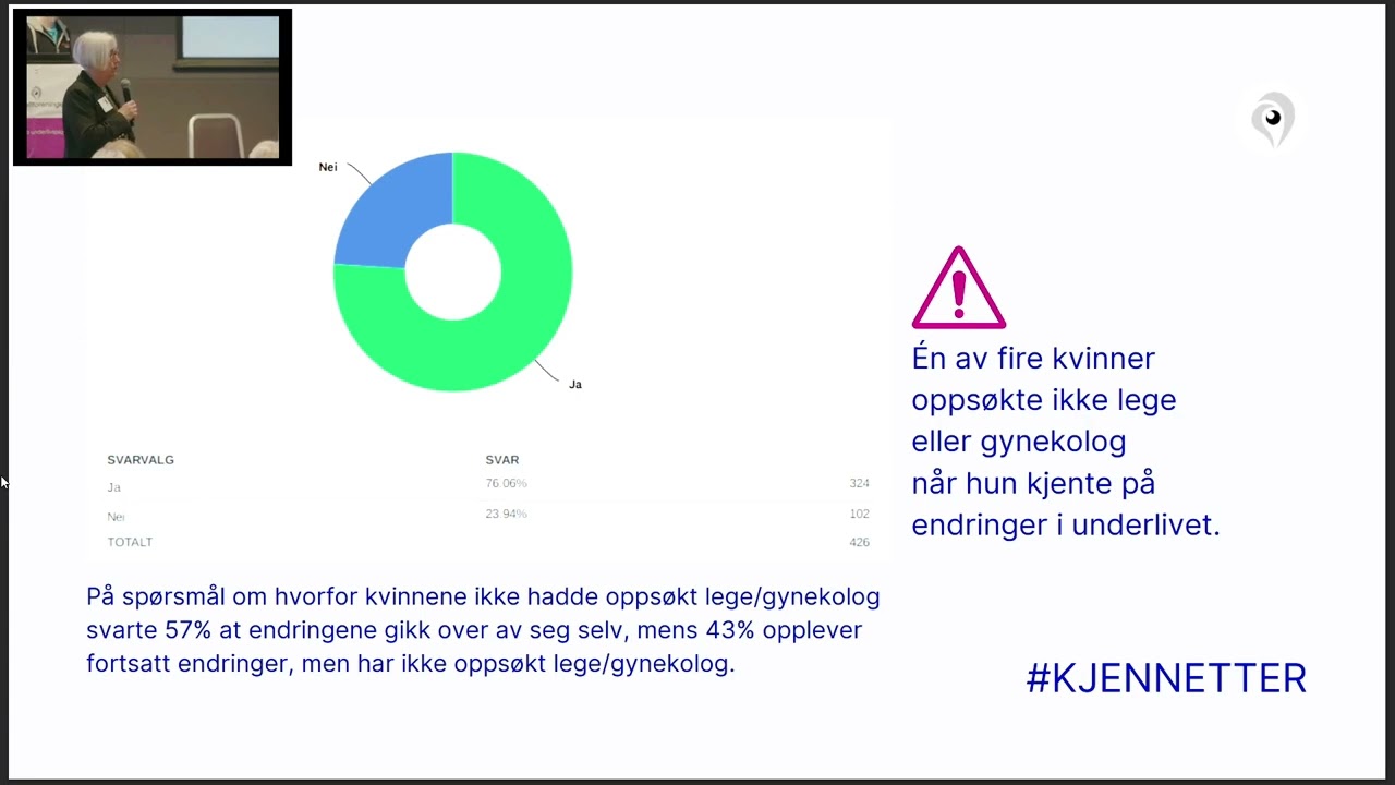 Kjenner du etter? resultater fra undersøkelse i regi av Gynkreftforeningen. Kunnskapdag om gynkreft