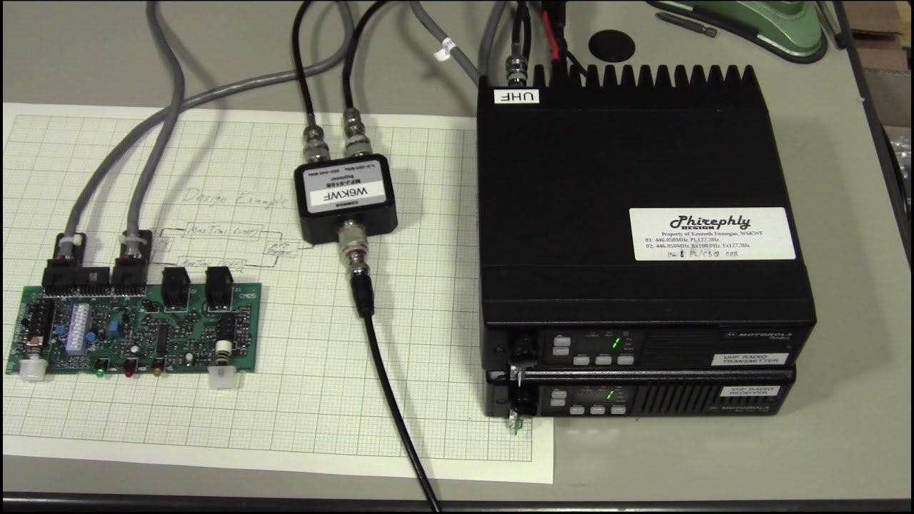 Repeater Design Example: Bidirectional RICK Crossbander