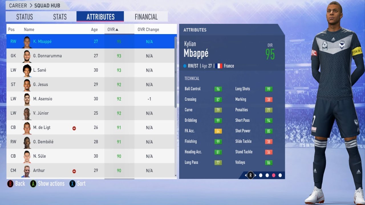 FIFA 19 Career Mode | AMAZING YOUTH TEAM | Best High Potential Young Players - Testing Player Growth