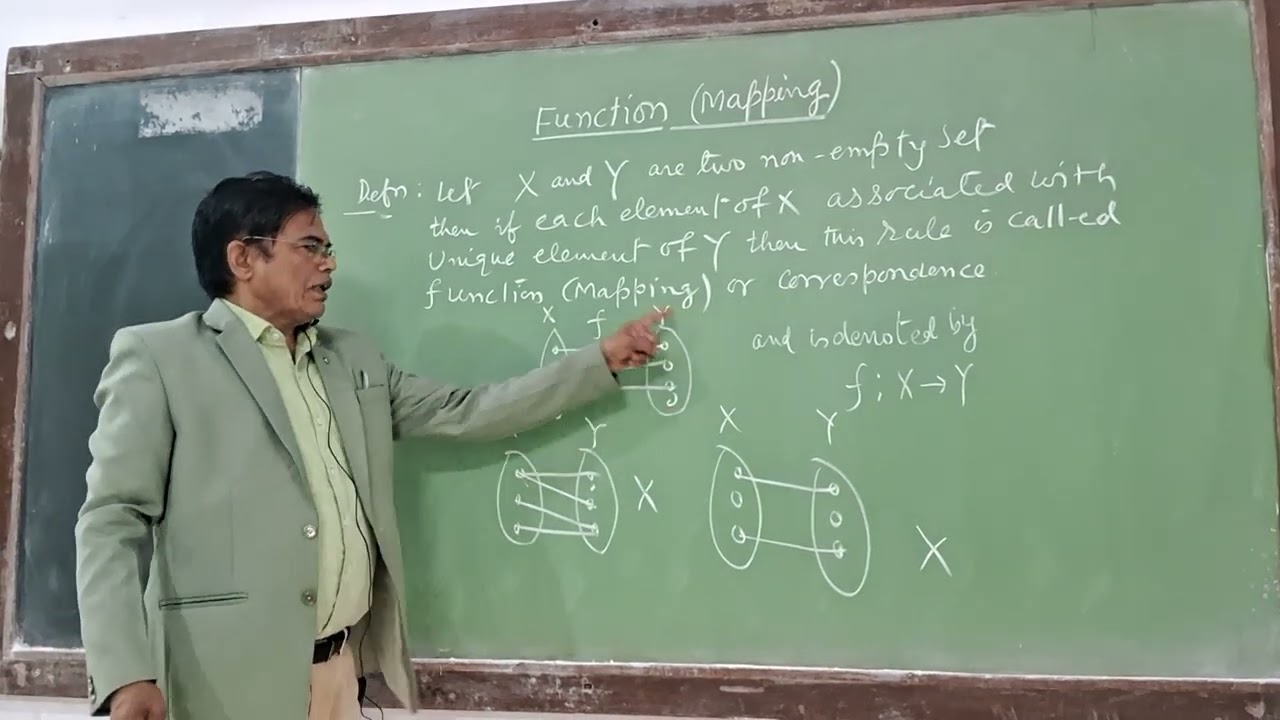 Introduction to functions  (Mapping) or Correspondence 