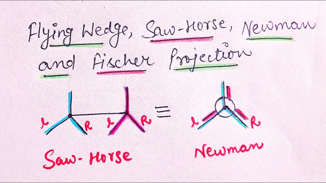 Fischer Projection | Newman Projection | Flying Wedge | Saw-Horse Projection | Stereochemistry