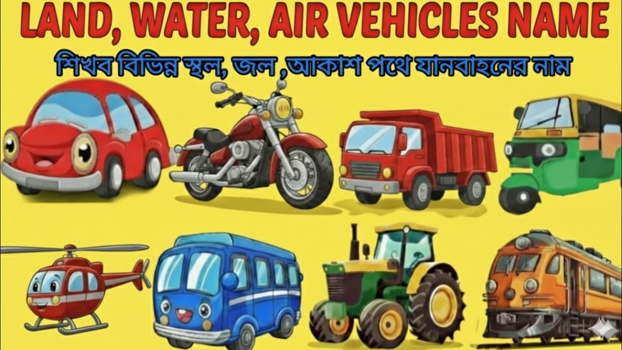 20 Vehicle Names for Kids | basic english words for kids | Kids Learn Hub