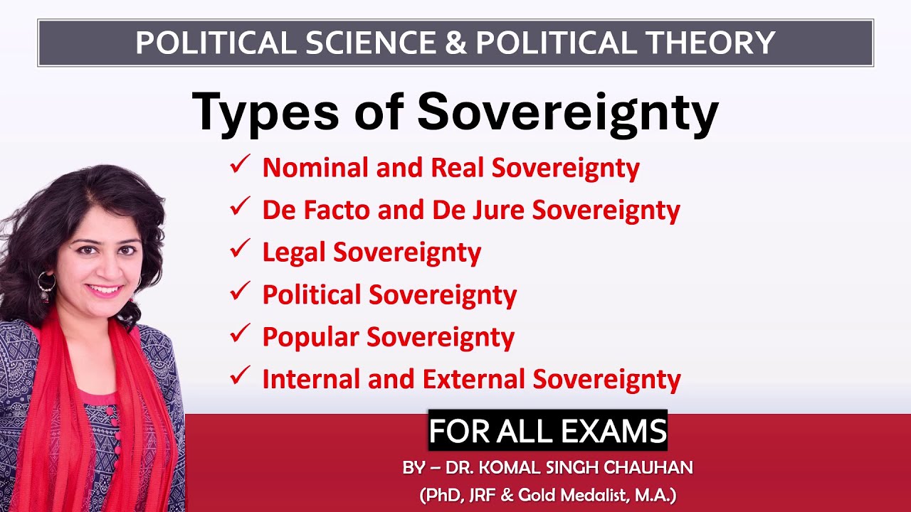Types of Sovereignty I Political Science I Dr. Komal Singh Chauhan