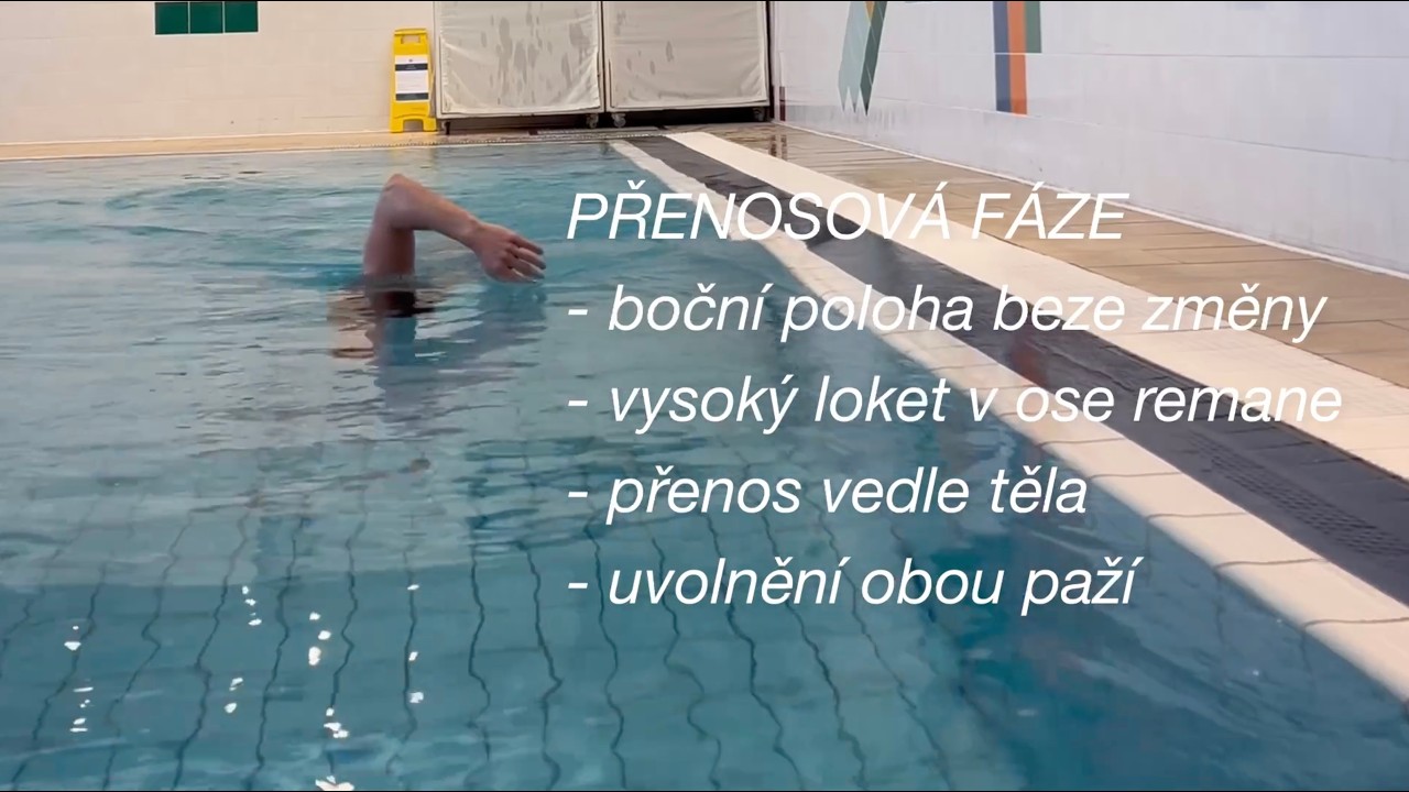 KRAUL průpravná cvičení