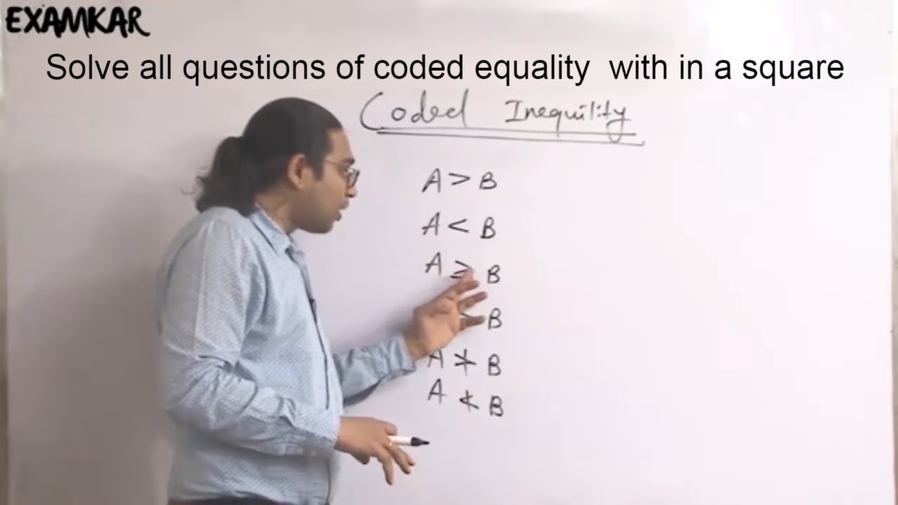 Coded Inequalities in Reasoning Tricks for SSC-CGL, SBI PO, CLERK, IBPS in Hindi by Madhukar Kotawer