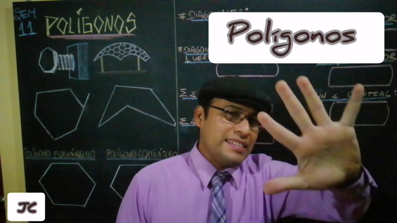 Polígonos teoría súper fácil