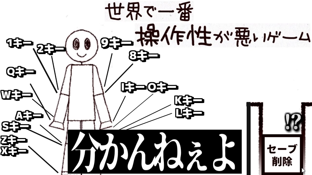 コントロールが1mmも効かないゲームをやってみたら情緒がおかしくなった【世界一操作性が悪いゲーム】