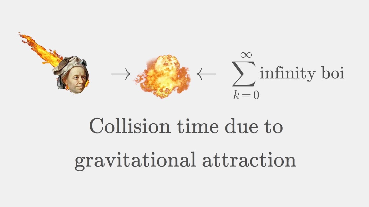 Gravitational Attraction: Time it takes for 2 objects to collide in free space
