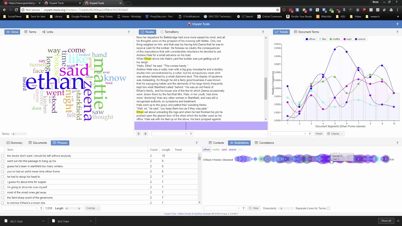 Introduction to text mining with Voyant