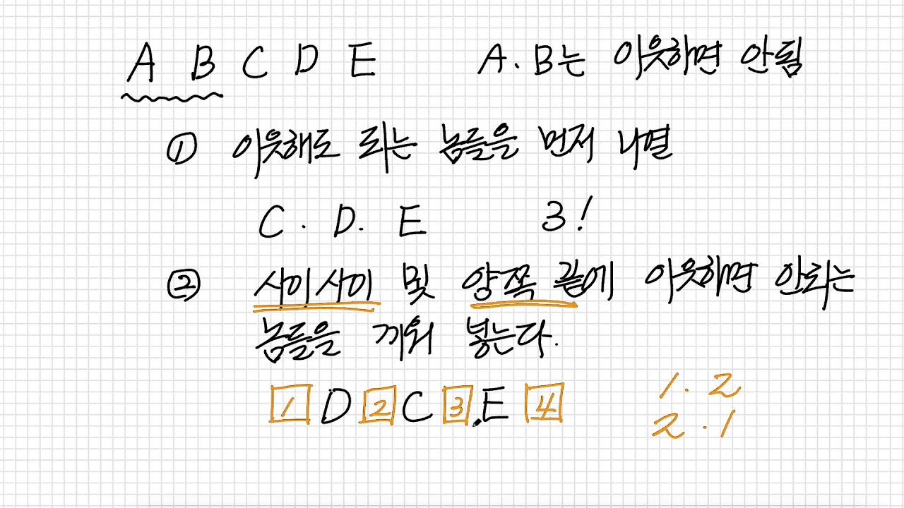 순열 - 이웃해야 하는 조건, 이웃하면 안되는 조건