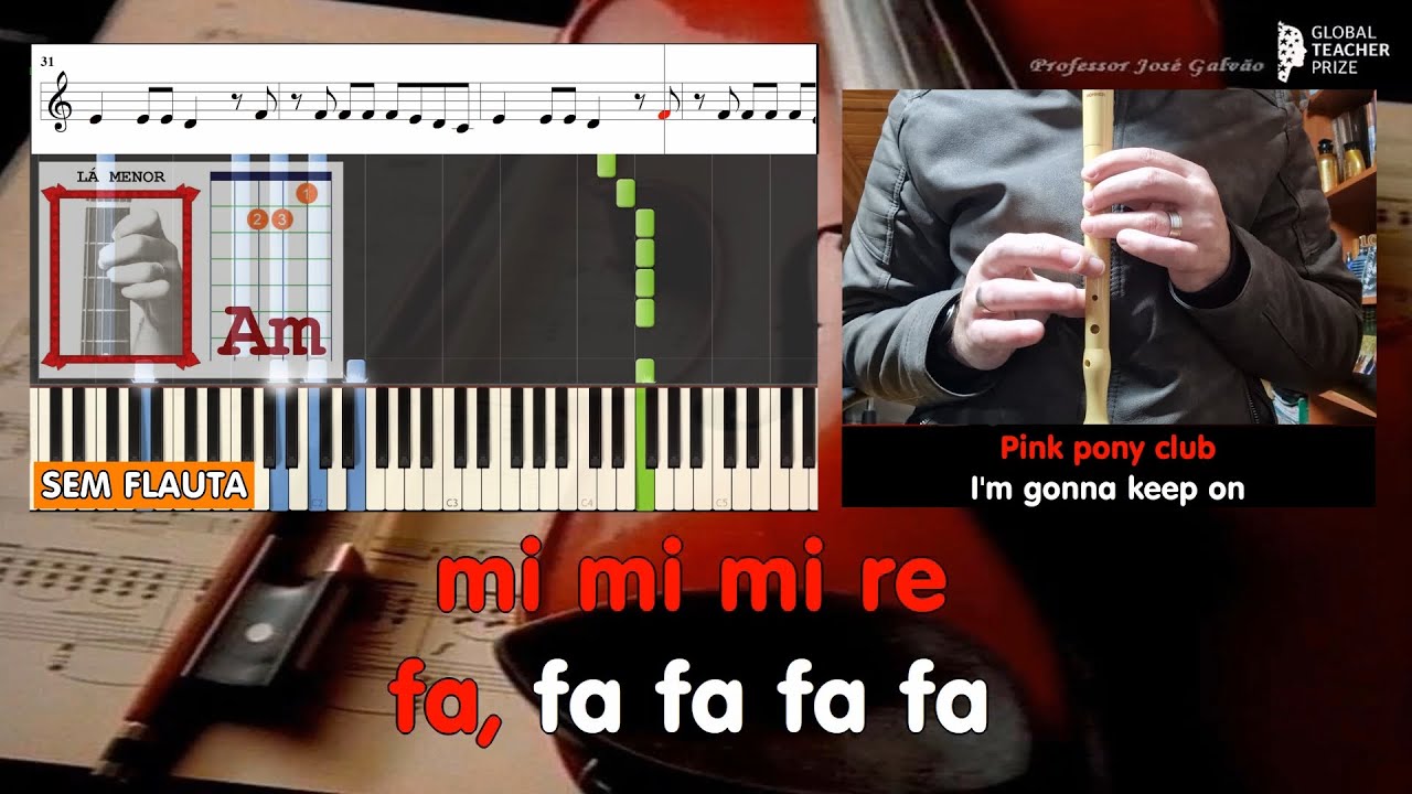 Pink Pony Club - Chappel Roan - Tutorial Flauta Piano Guitar Lyrics Educacao Musical Jose Galvao SVG