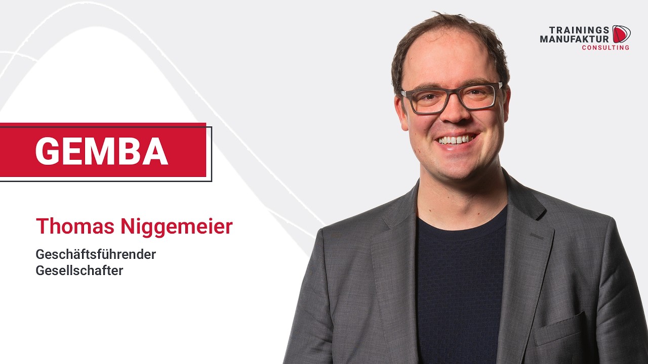 🔺 Dreiklang - Der Podcast | #4 Gemba | TrainingsManufaktur
