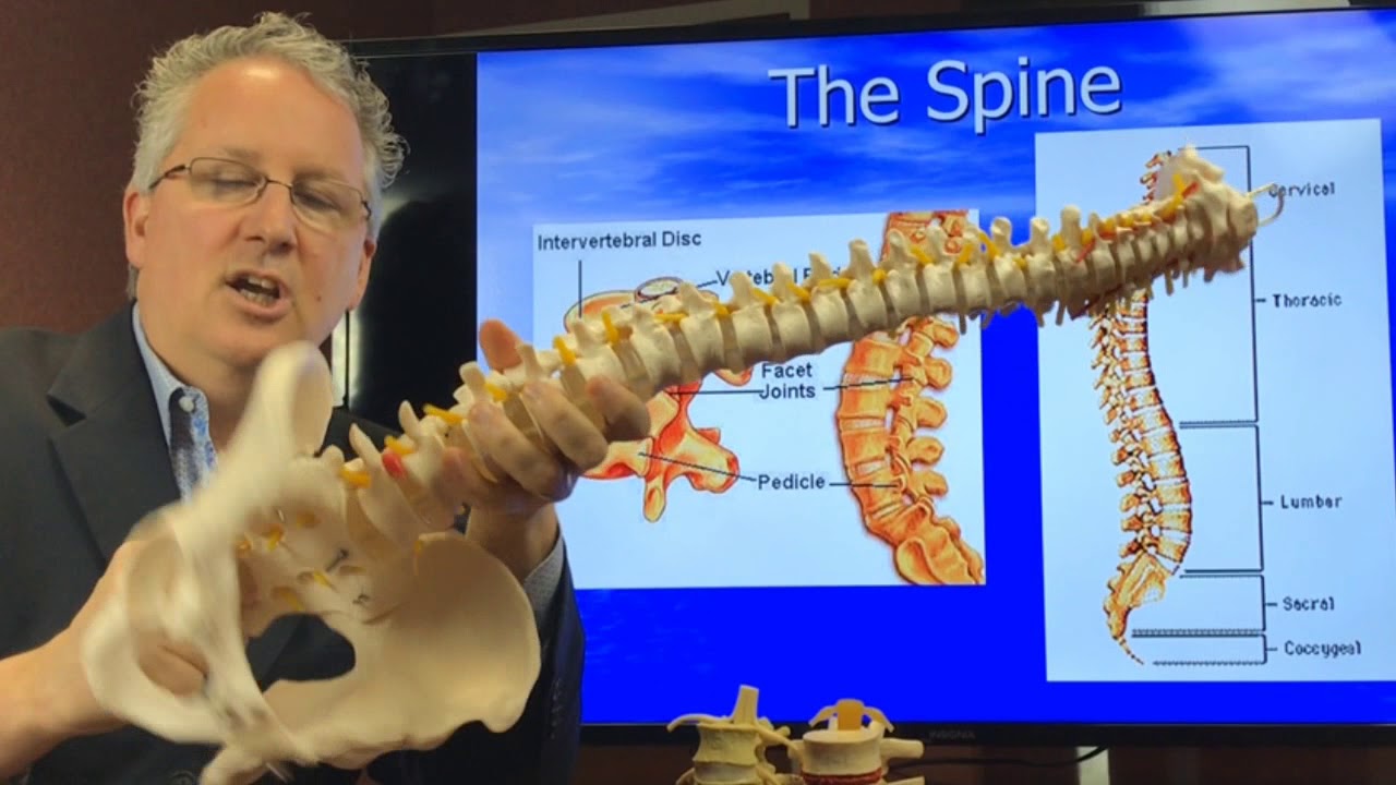 How You Get Out Of Bed Could Make Your Herniated Disc and Sciatica Worse