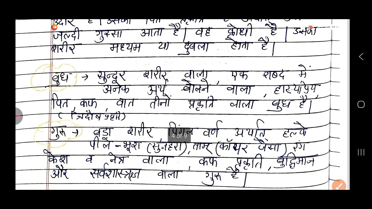 ग्रहो का परिचय