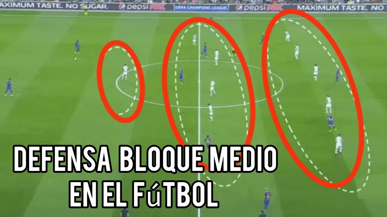 Defensa Bloque Medio en el Fútbol ⚽