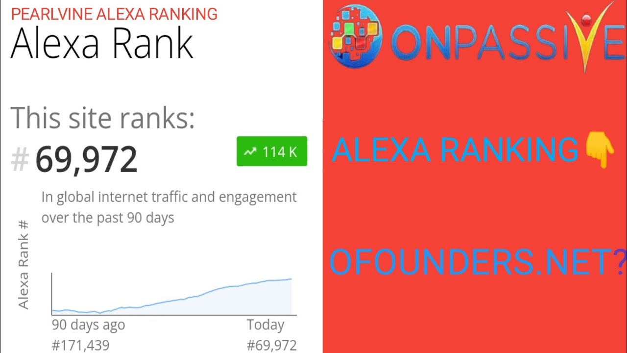 Difference between ofounders.nt and pearlvine.com's alexa ranking. ( @ONPASSIVE )