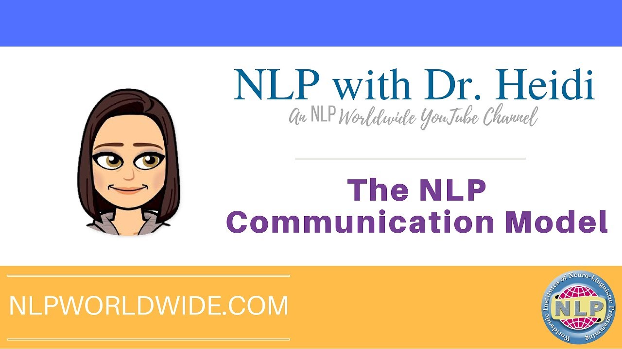 The NLP Communication Model