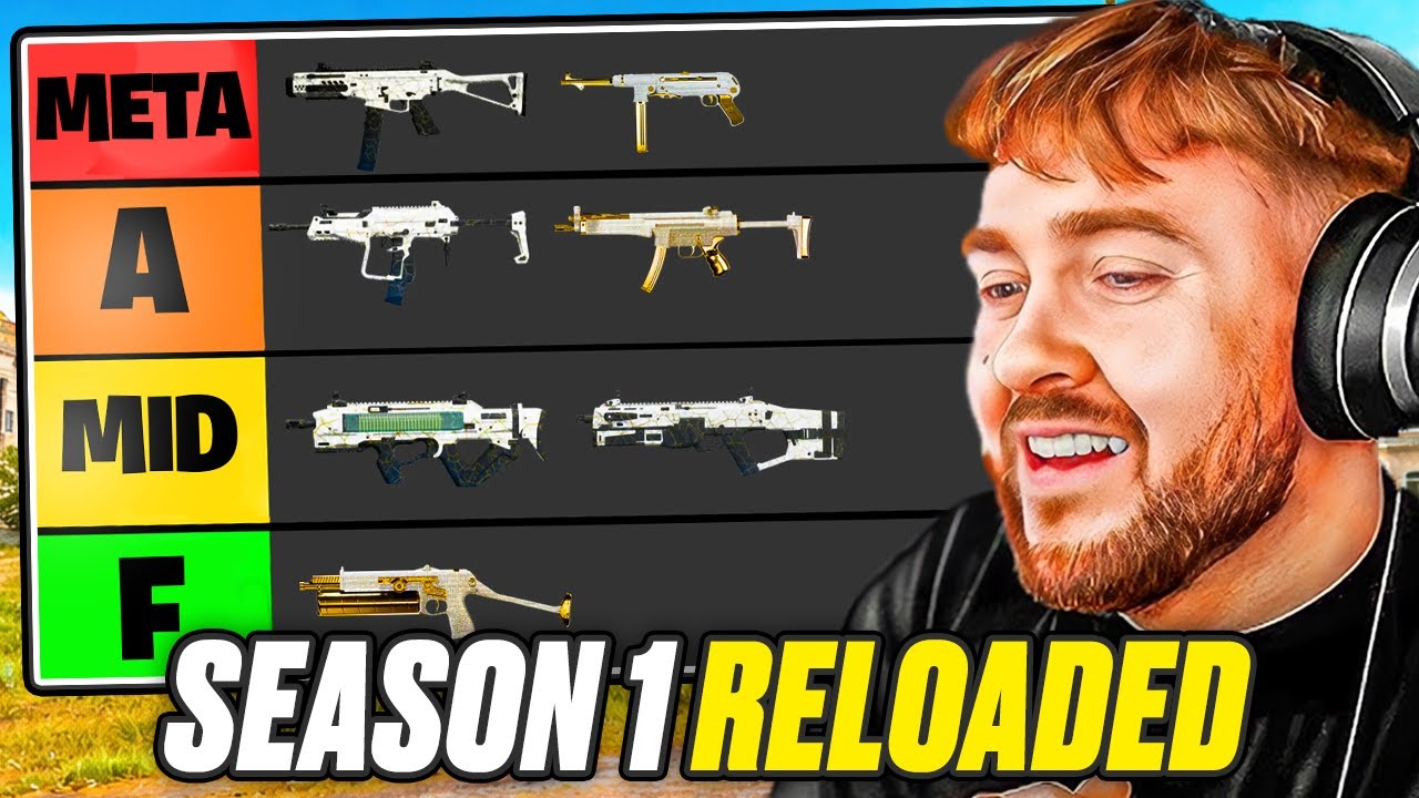 Ranking all Warzone SMG's in SEASON 1 RELOADED!