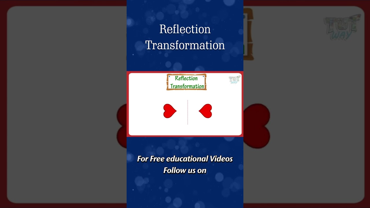 Reflection Transformation | Line of Reflection | Concepts & Example | Transformation Science #shorts