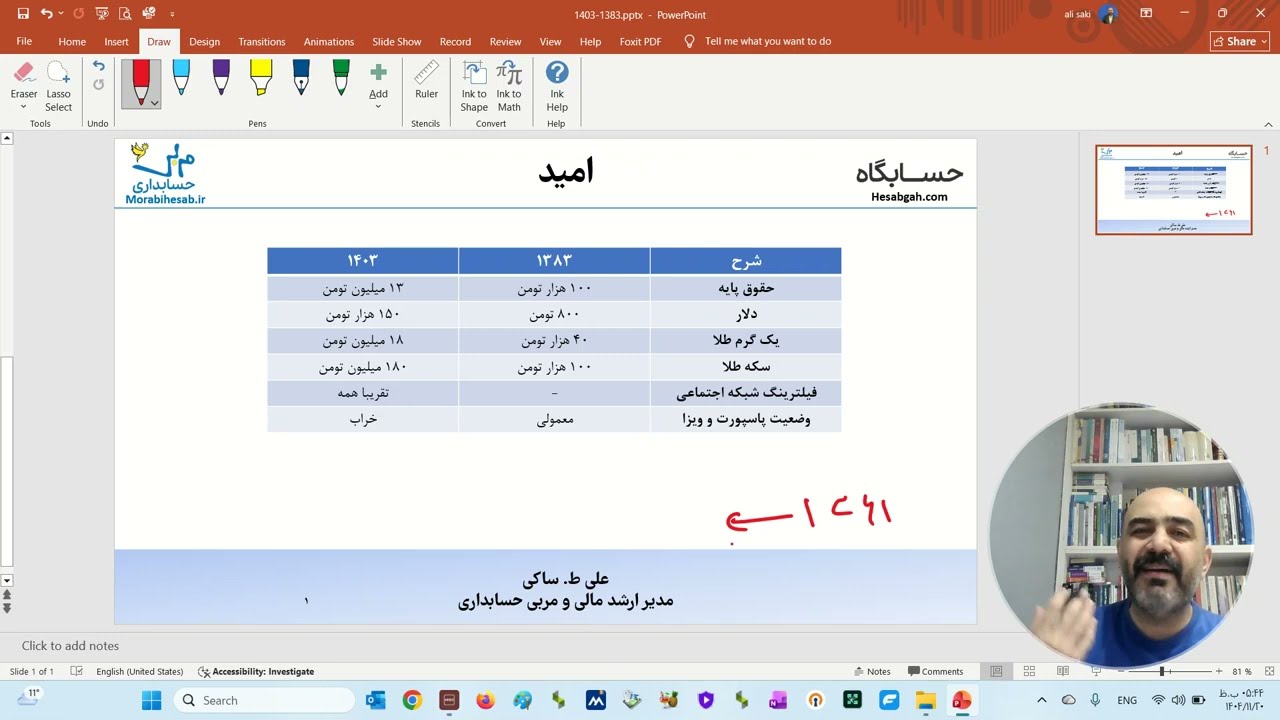 در ستایش امید