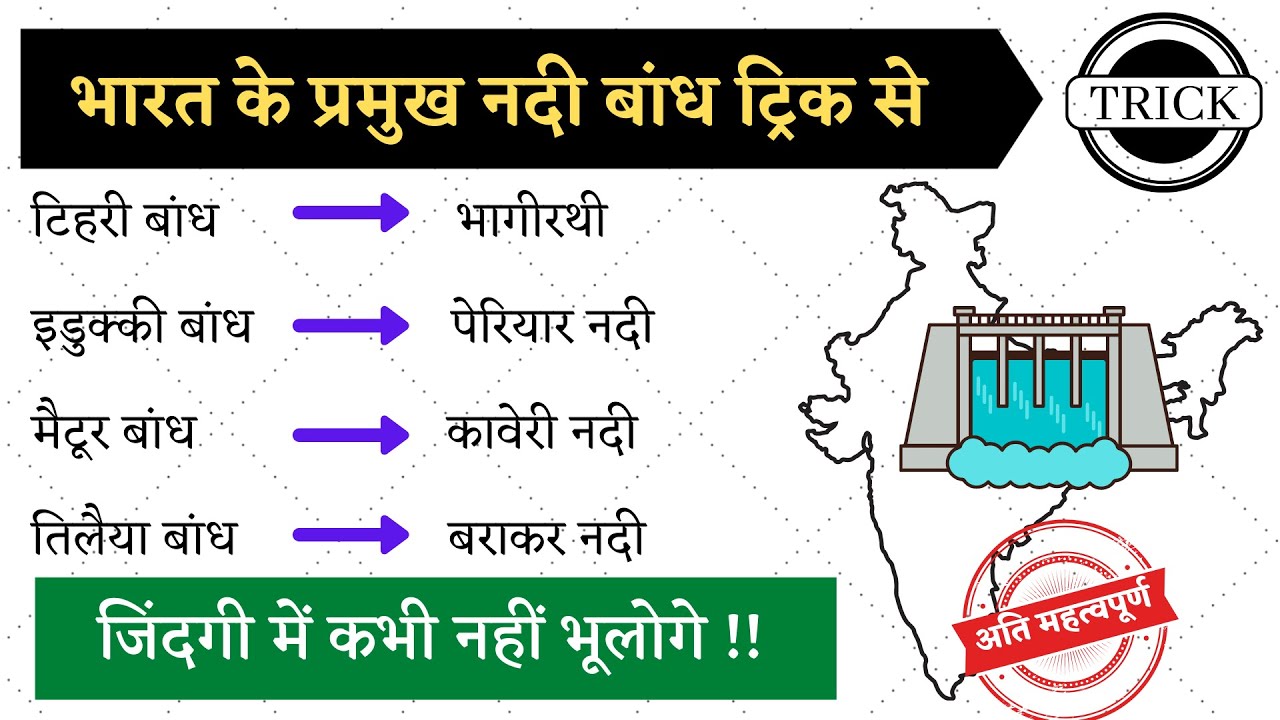 भारत के प्रमुख नदी बांध ट्रिक | Bharat Ke Pramukh Dam | Bharat Ke Pramukh Nadi Bandh | blackboard