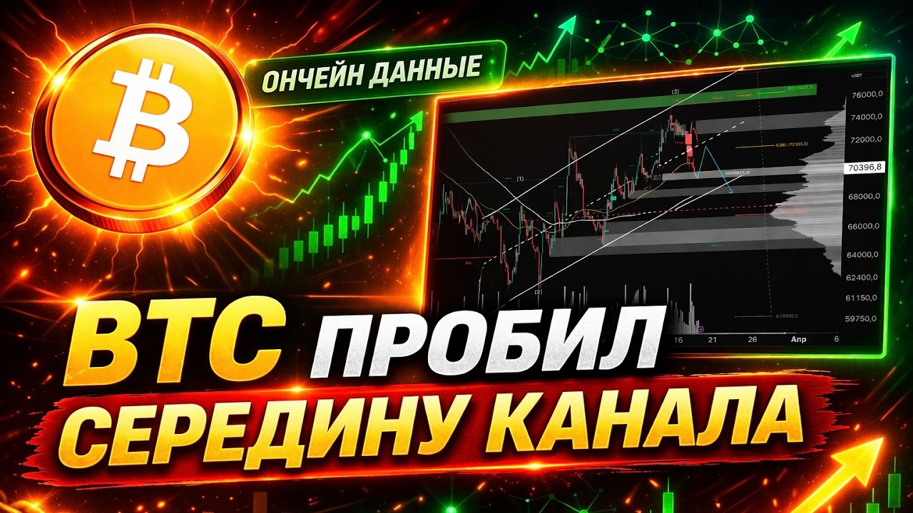 ⚪️ Биткоин сделал это… но что дальше?