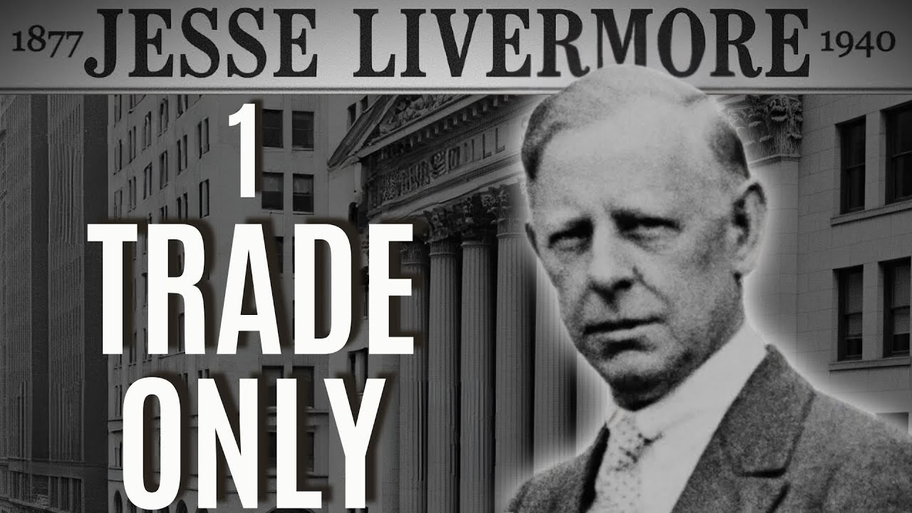 1 Trade a Day | The Ultimate Discipline Hack
