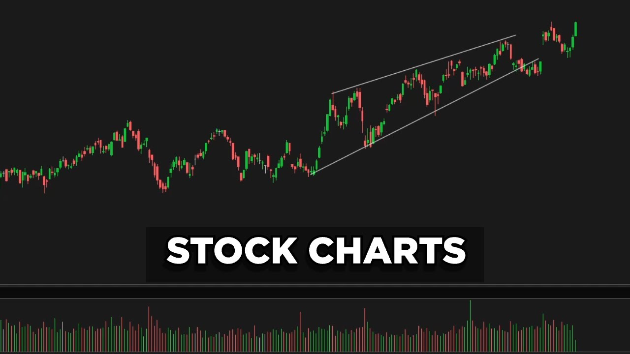 [ASMR] Stock Market Chart Analysis and Discussion (Whispering))