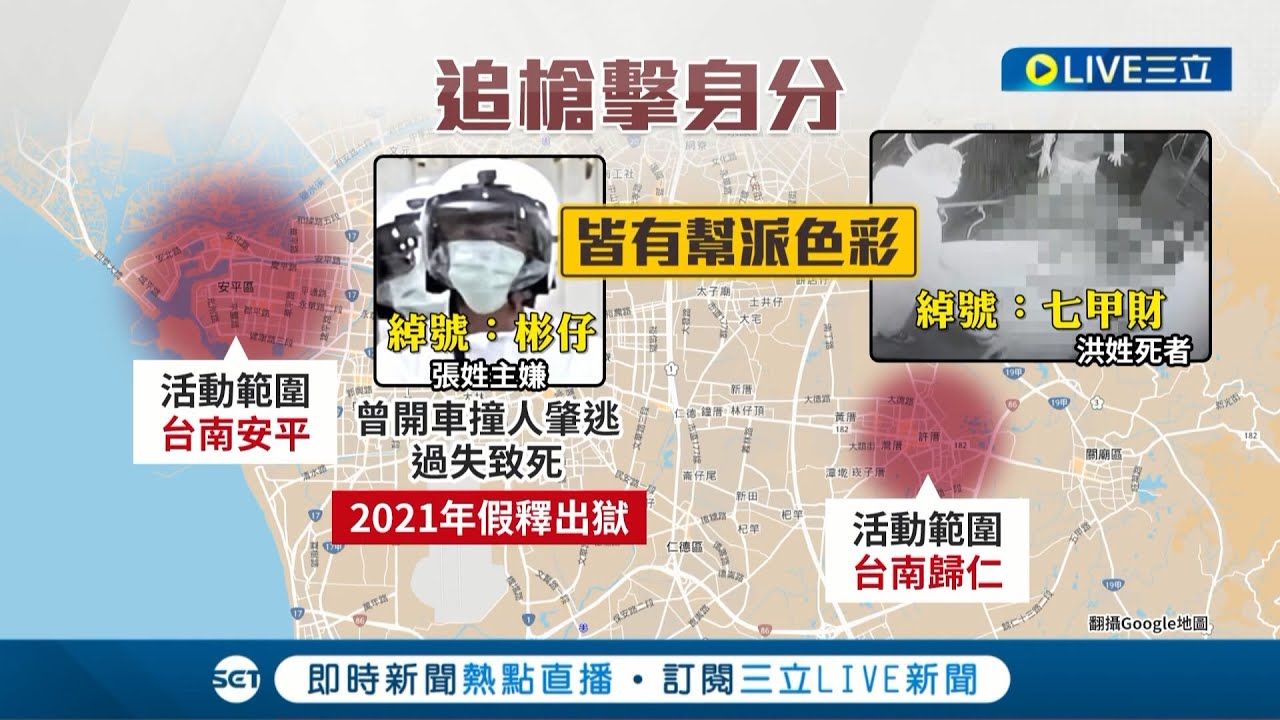 氣到連轟35槍? 台南兩大角頭酒後火拼 