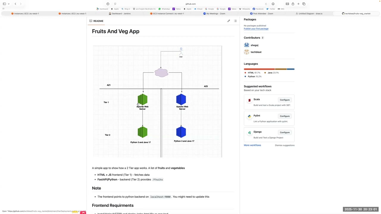 Class 14: CICD [ Jenkins/Terraform/ VM Deployment  ]