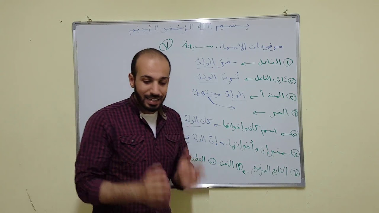 Ajroomiyah 28: المرفوعات