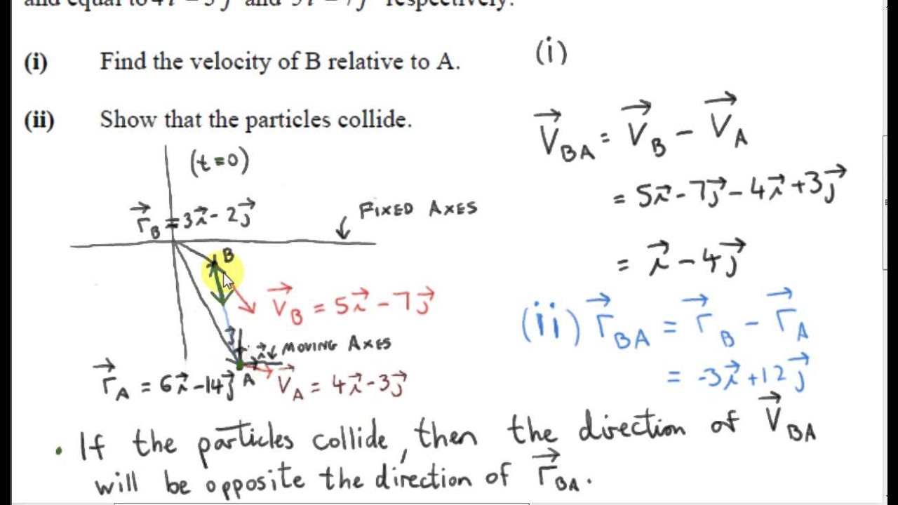 Relative Velocity - Colliding Particles Example (2010HL)