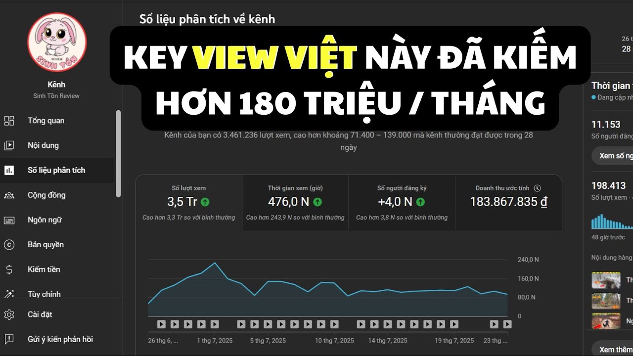 Hơn 180 Triệu/ Th&aacute;ng Với K&ecirc;nh Key View Việt N&agrave;y - Share Key V&agrave; Hướng Dẫn Quy Tr&igrave;nh L&agrave;m B&aacute;n Content
