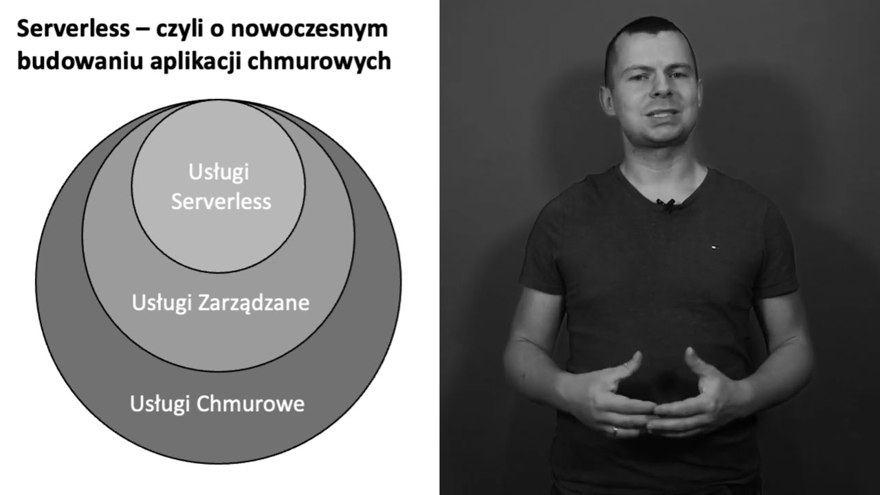 [30] Serverless – czyli o nowoczesnym budowaniu aplikacji chmurowych