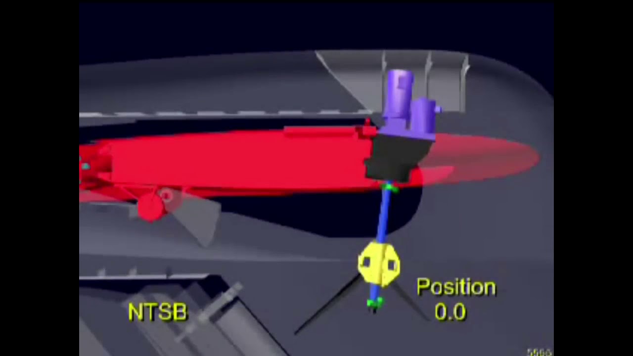 Alaska Airlines Flight 261 - Jackscrew Assembly Animation