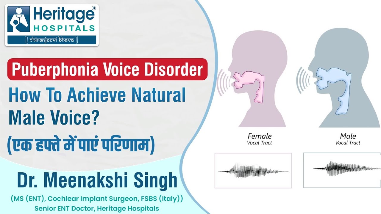 How To Achieve Natural Male Voice? Puberphonia Voice Disorder Speech Therapy - Female Voice in Male