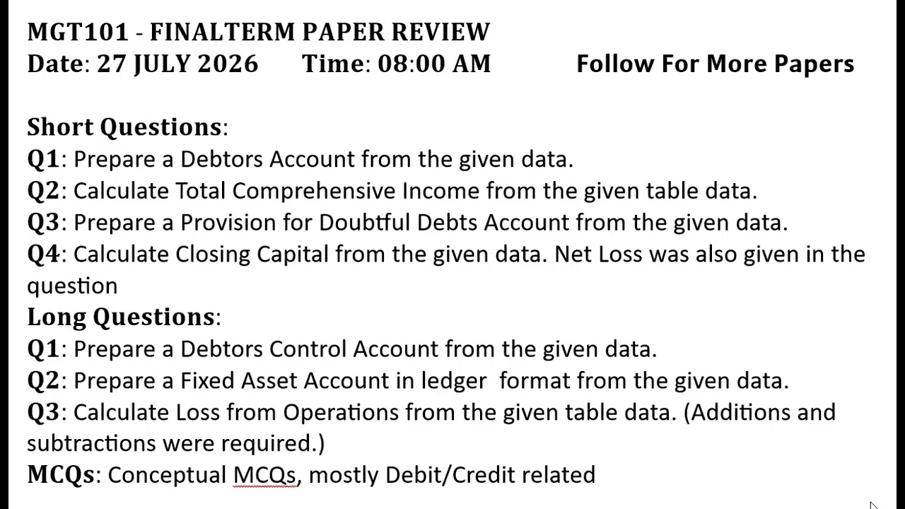 MGT101 Final Term Current Paper 27 July 2026 | VU Spring 2026