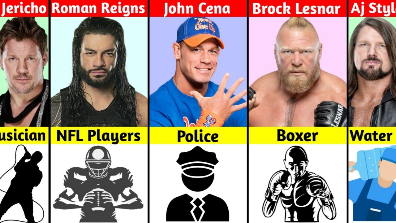 WWE Superstars Their First Job Before Wrestling